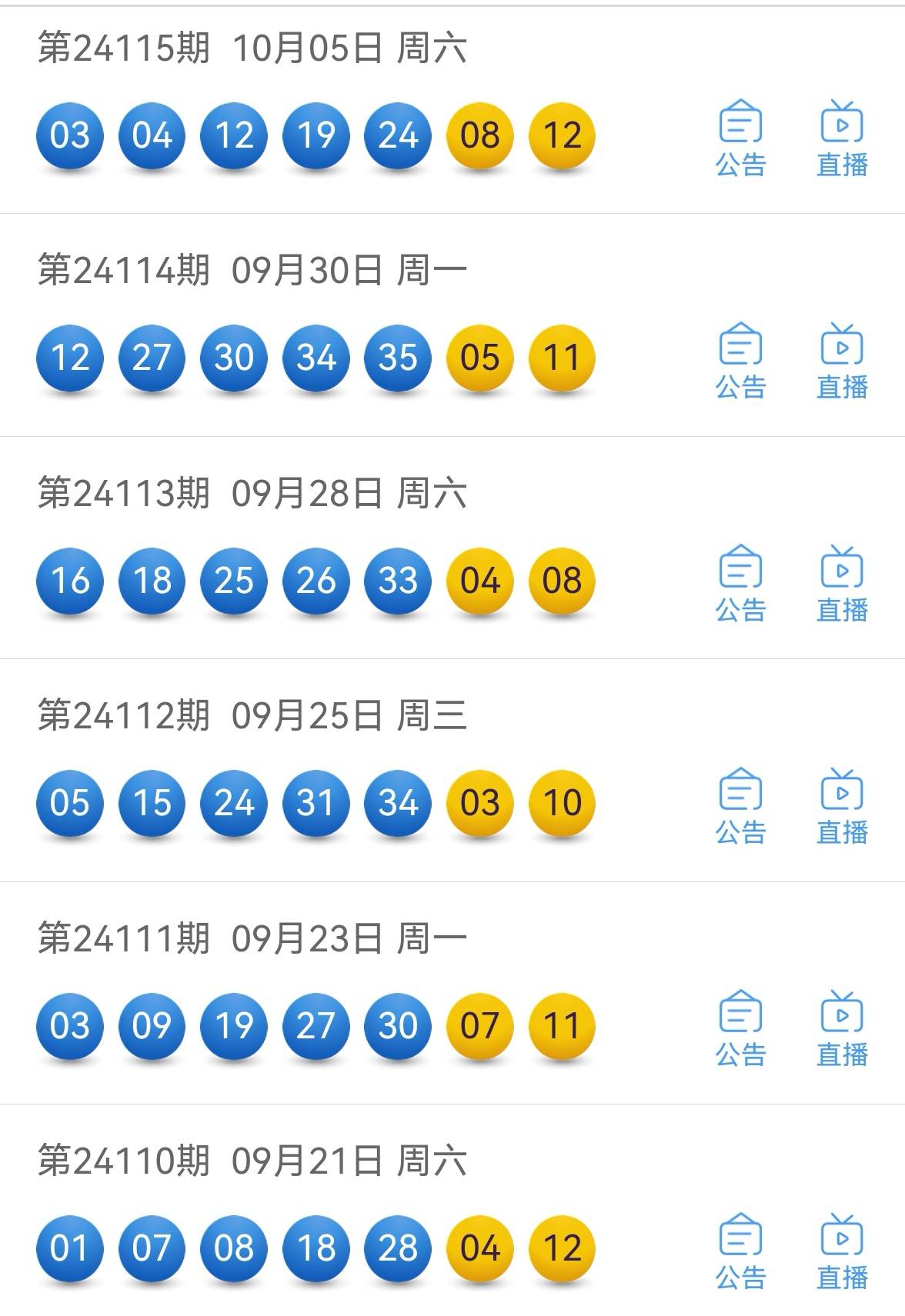 福彩开奖直播现场直播新浪福彩开奖直播新浪现场直播揭秘-第1张图片