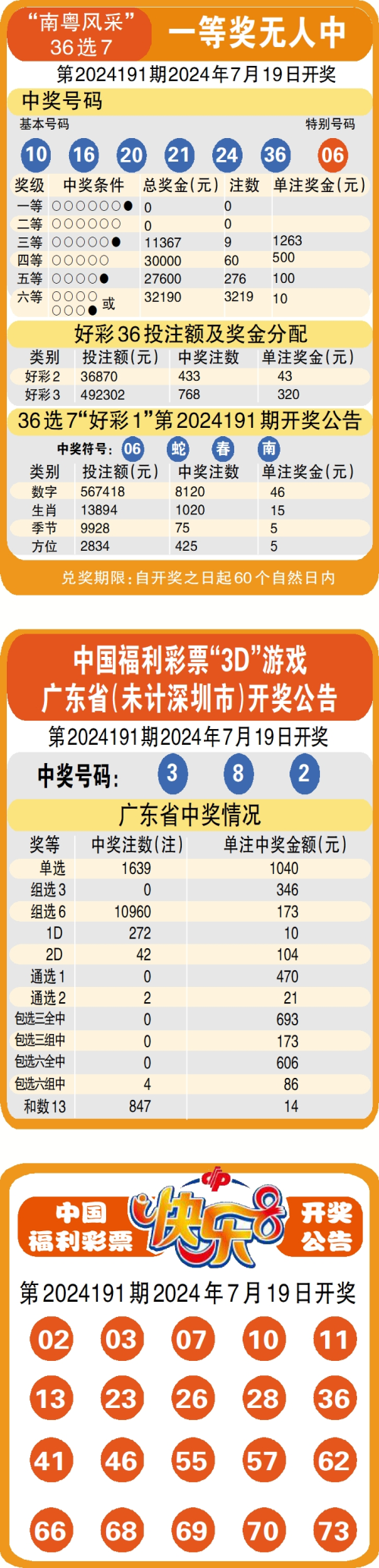 澳门天天彩大全资料免费下,周公解梦澳门天天彩大全资料-第1张图片