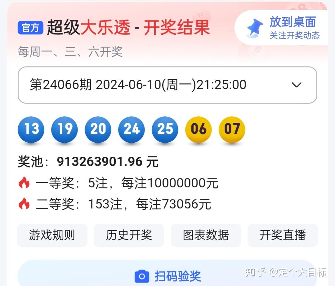 新澳六开彩开奖号码记录近查询新澳六开彩开奖号码记录近查询-第2张图片