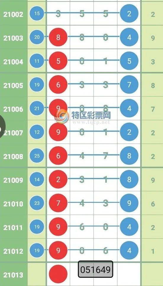香港期期准资料大全香港期期准资料大全