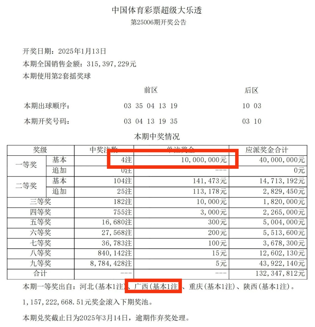 高手彩票网，彩票投注的新选择