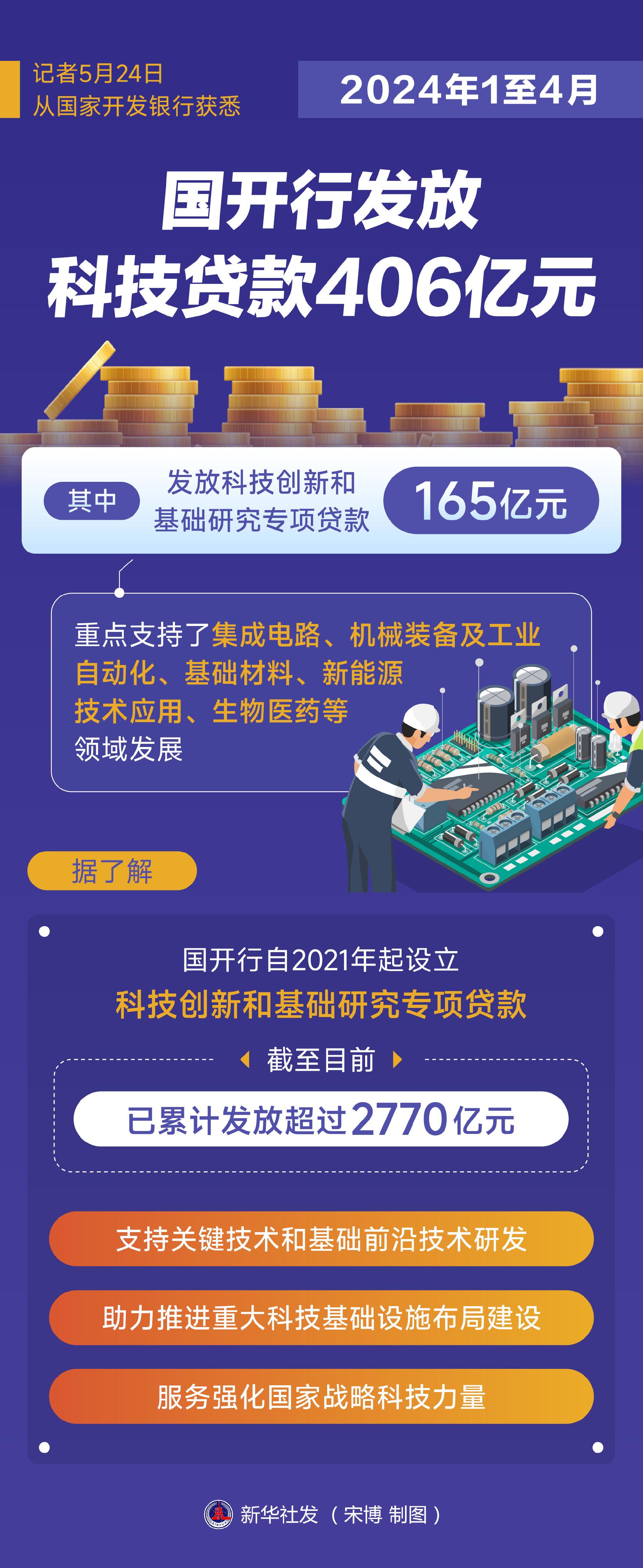 2021年今晚澳门彩开奖结果揭晓-第1张图片