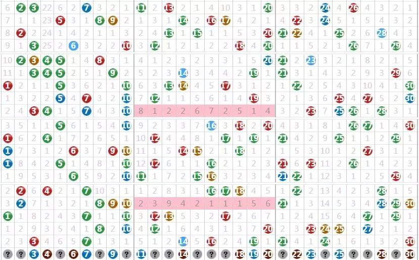 香港马会2019 开奖结果历史记录香港马会2019开奖结果历史记录-第3张图片