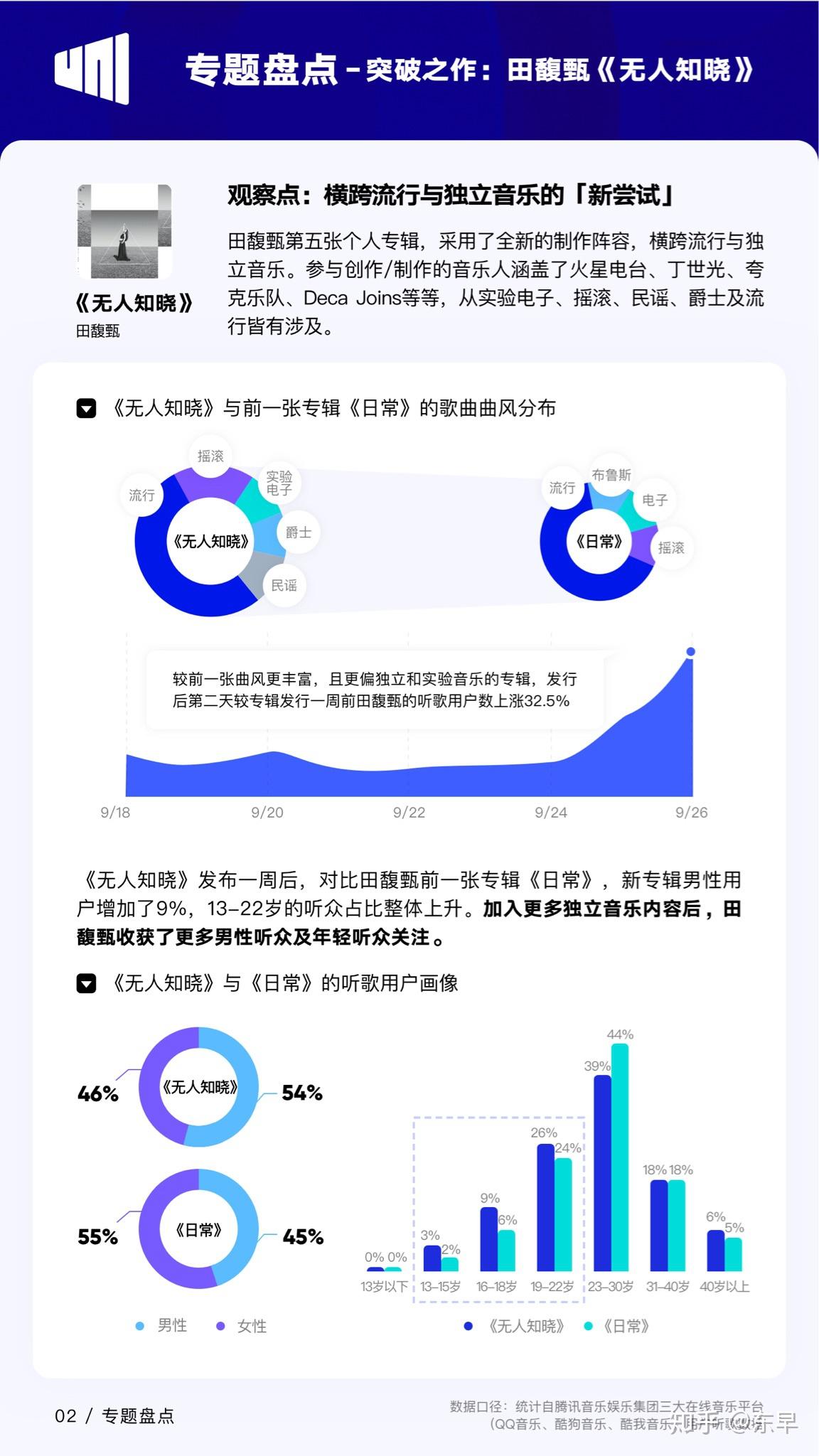 2021没封的网站2021未封的网站探索-第2张图片