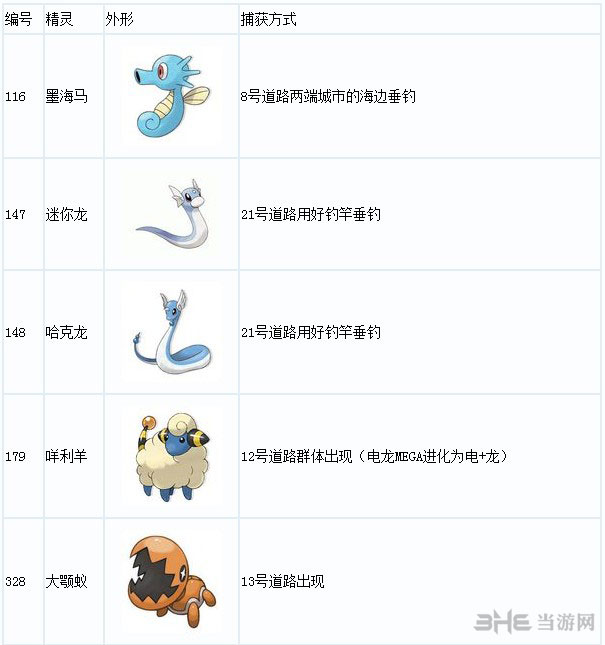 口袋妖怪xy官方图鉴 口袋妖怪xy全流程攻略口袋妖怪XY官方图鉴，探索神秘世界-第2张图片