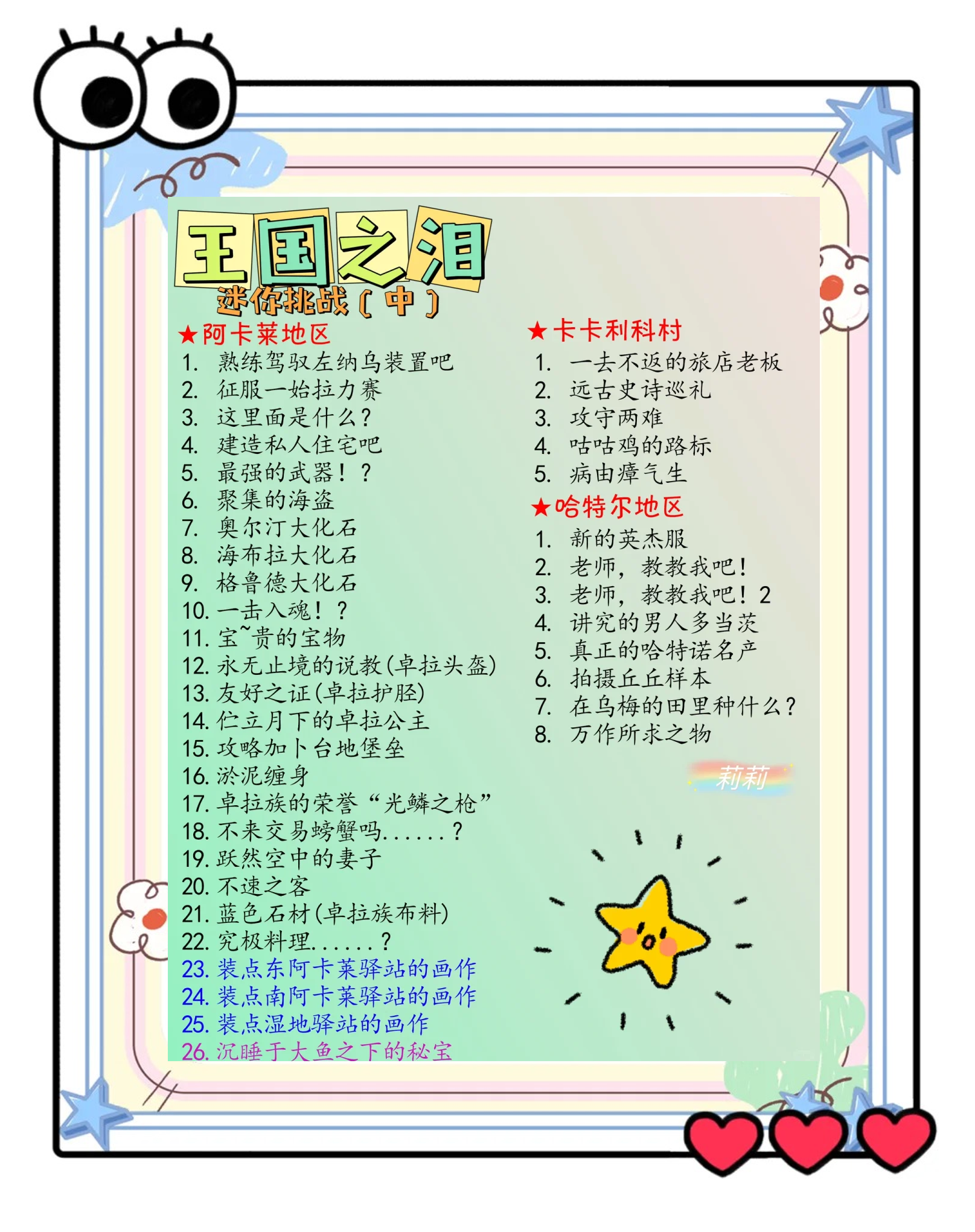 SFC塞尔达传说攻略-第2张图片