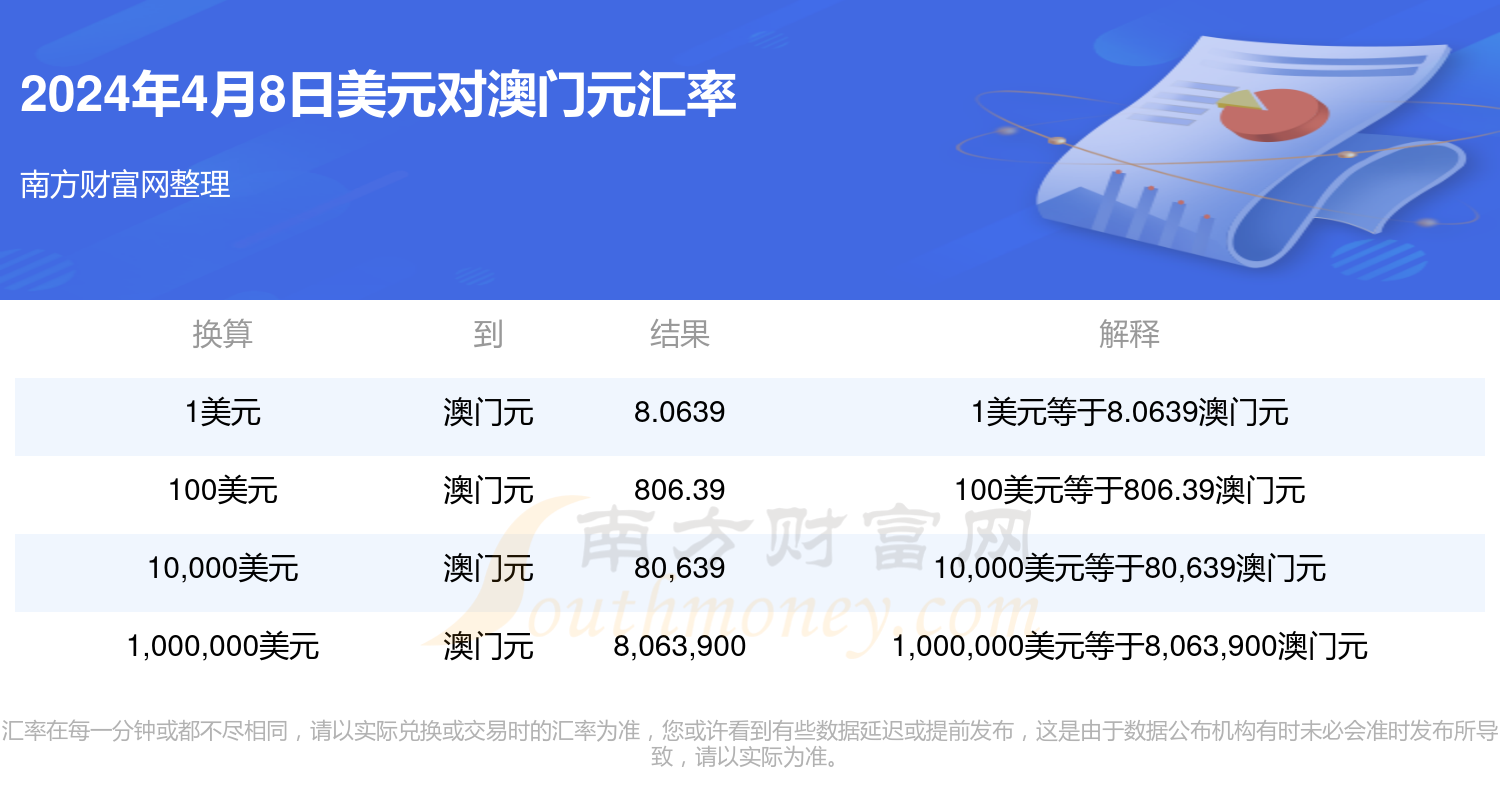 2024澳门天天开好彩免费活动揭秘-第2张图片