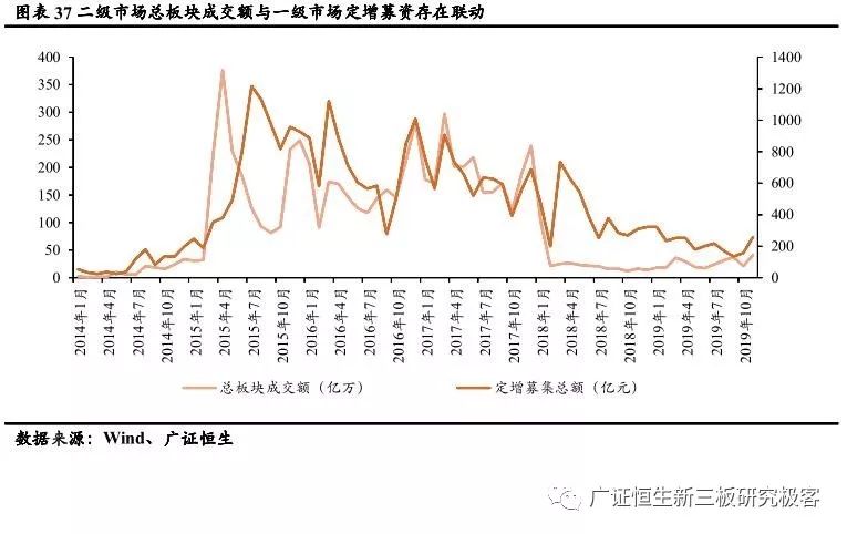 快乐8最新的走势图开奖结果快乐8最新走势图解析，把握市场机遇-第2张图片