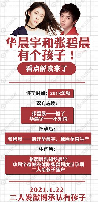 当私生饭是什么意思当私生饭遭遇挨C的困境-第2张图片