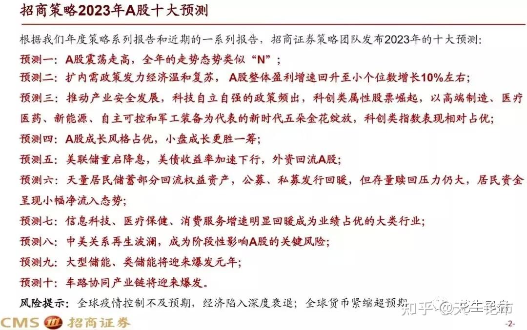 2023一码一肖100准确 腾讯2023一码一肖100准确，预测与策略-第1张图片