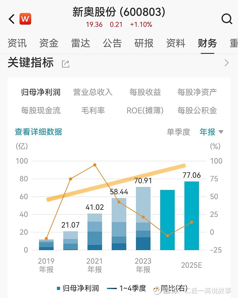 2024新奥历史开奖记录87期揭秘2024新奥历史开奖记录87期-第1张图片