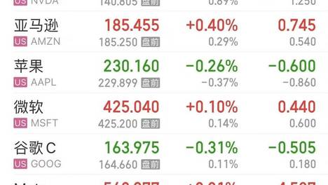 2024新奥历史开奖记录87期揭秘2024新奥历史开奖记录87期-第2张图片