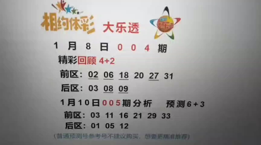 双色球预测专家最准确高手-第2张图片