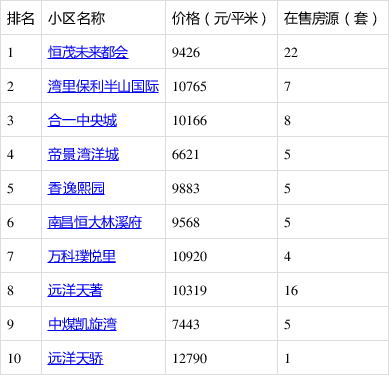 9426香港最准最快资料9426香港最准最快资料，揭秘香港市场动态-第1张图片