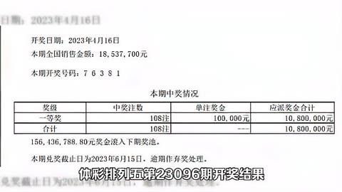 今天排列5开奖号码结果查询今天排列5开奖号码结果揭晓-第2张图片