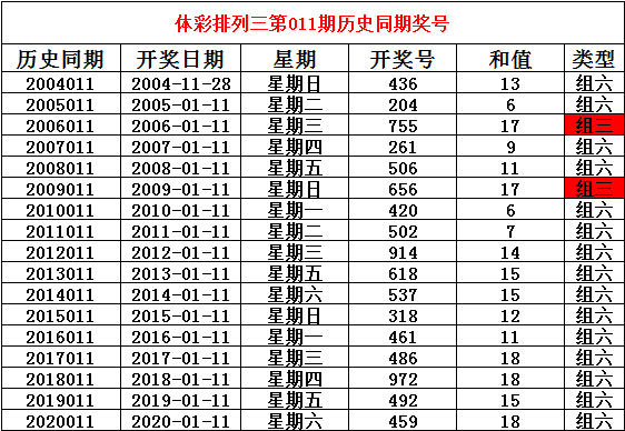 6合开奖记录-第1张图片
