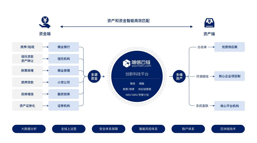 F0事件，科技发展中的挑战与机遇