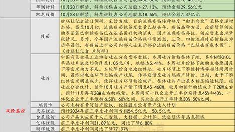 正版资料综合资料一二三大全正版资料大全综合资料第二份-第1张图片