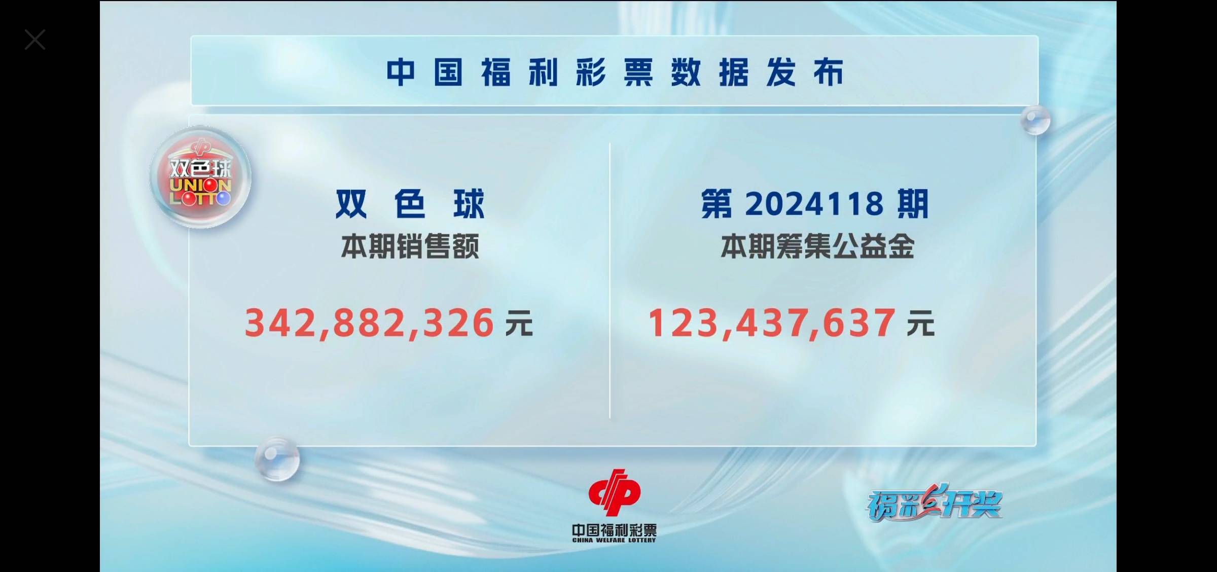 双色开奖结果双色球开号码双色开奖结果双色球开号码-第2张图片