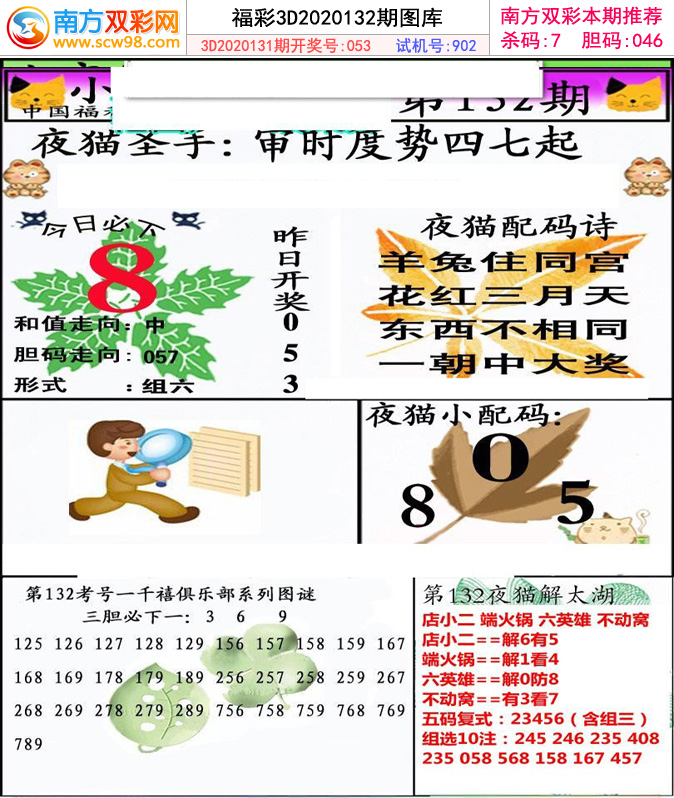 红姐图库红姐统一图库红姐彩色统一图红组图库，视觉盛宴的宝藏库