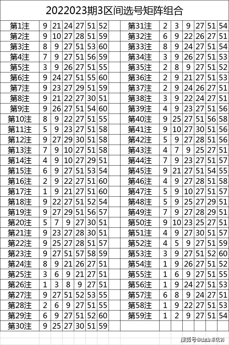 新澳门开奖结果开奖记录查询表-第1张图片