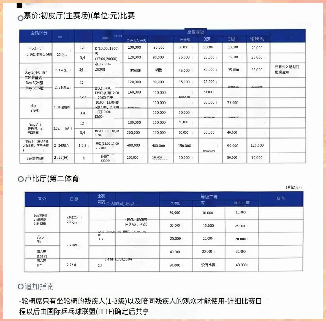 2024年龙票价格龙票价格，市场动态与影响因素-第1张图片