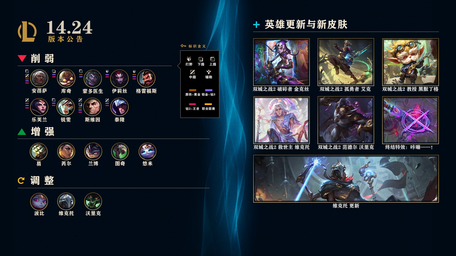 lol英雄联盟新手礼包lol新手英雄联盟礼包攻略-第1张图片