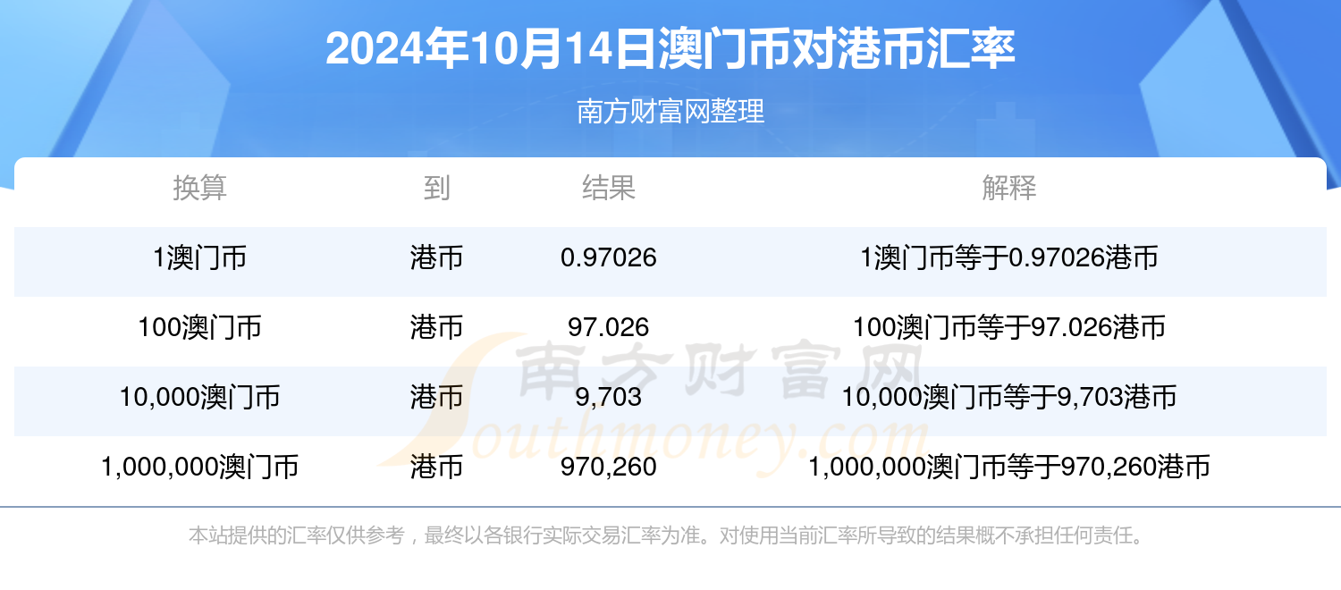 新澳门六开彩2023查询资料-第1张图片