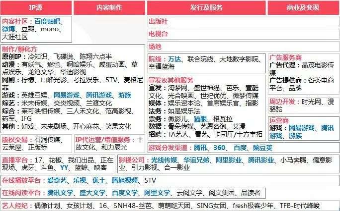 宝利娱乐宝利娱乐，娱乐产业的璀璨明珠-第1张图片