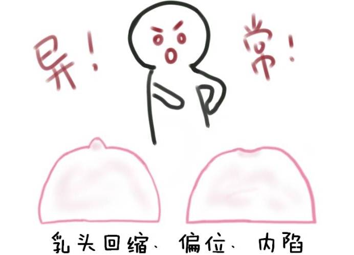 在厨房里两只乳头被吸肿了在厨房里两只乳头被吸肿了-第3张图片