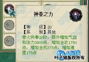 神眷之力金手指代码神眷之力与金手指-第1张图片