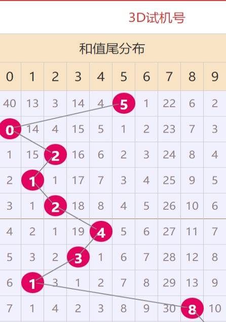 香港最快开奖结果2023年香港最快开奖结果2018，揭秘与展望-第2张图片