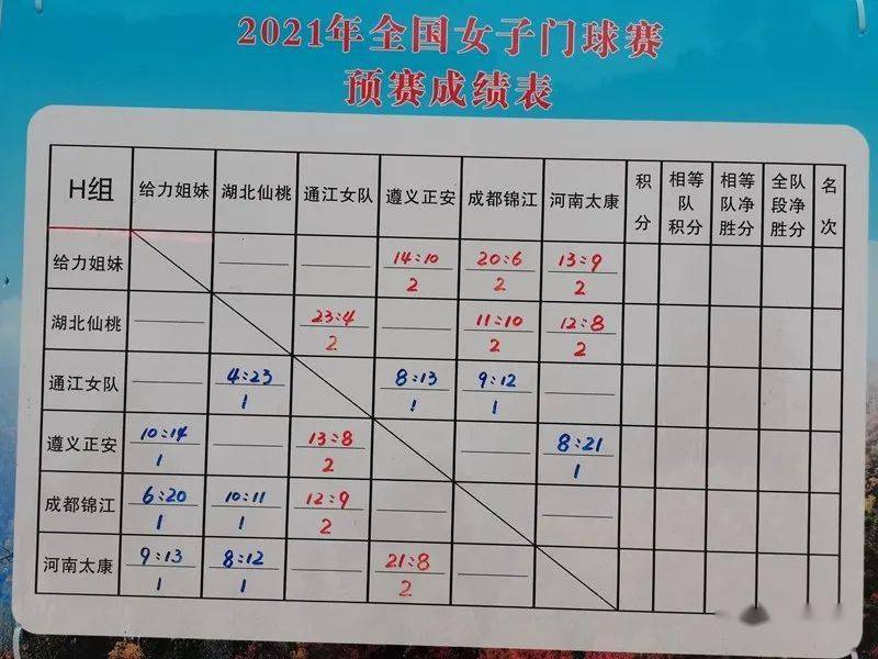 2021香港最快开奖现场直播揭秘