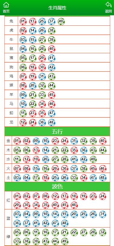 香港最准一码中持资料香港最准一码资料，揭秘精准预测-第1张图片