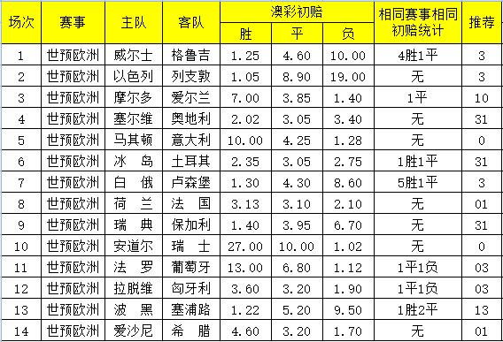 澳彩42923，揭秘数字背后的神秘魅力