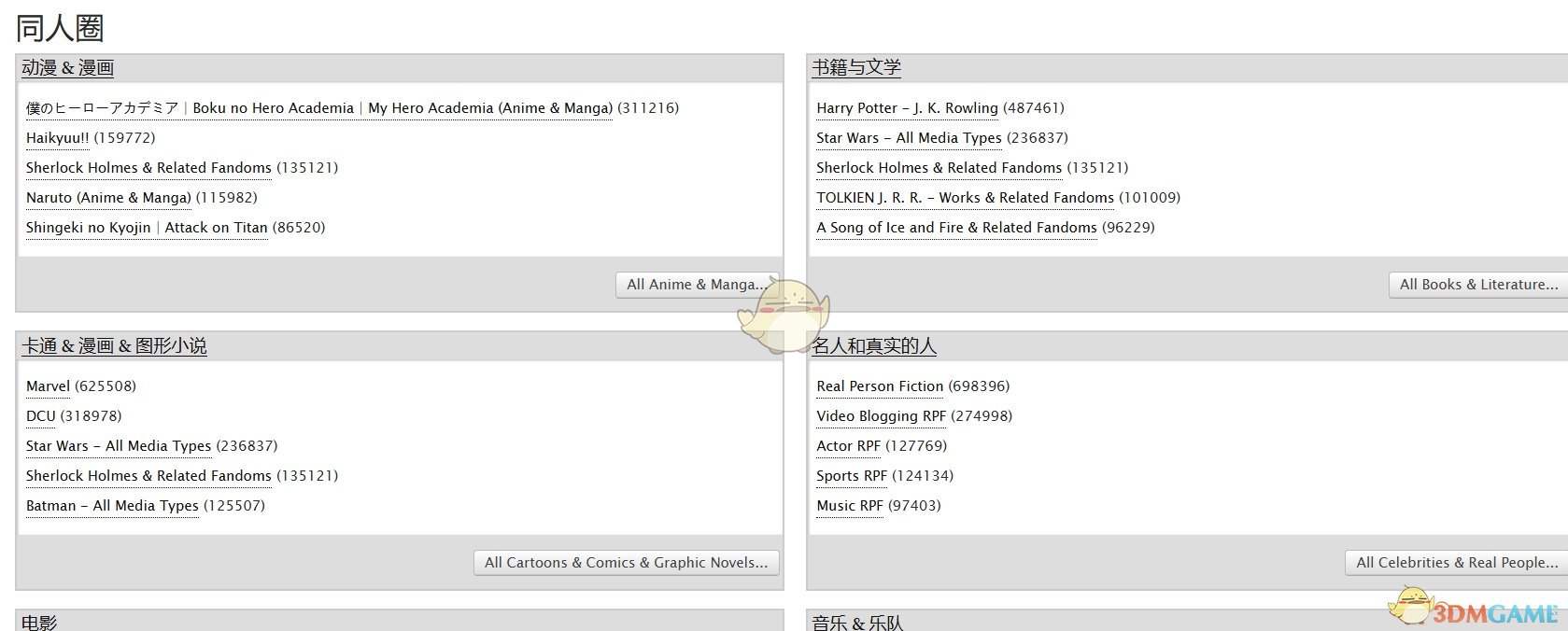 ao3官方网站进入关于AO3官方网站的进入指南-第1张图片