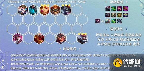 云顶之弈最新最强阵容云顶之弈最新最强阵容解析-第1张图片