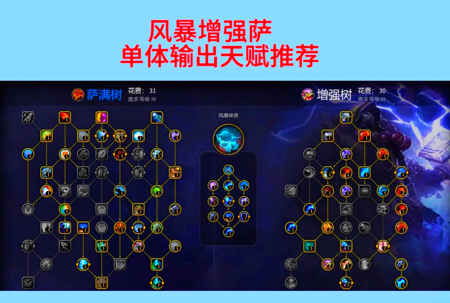 战士升级天赋怎么点战士升级天赋研究-第1张图片