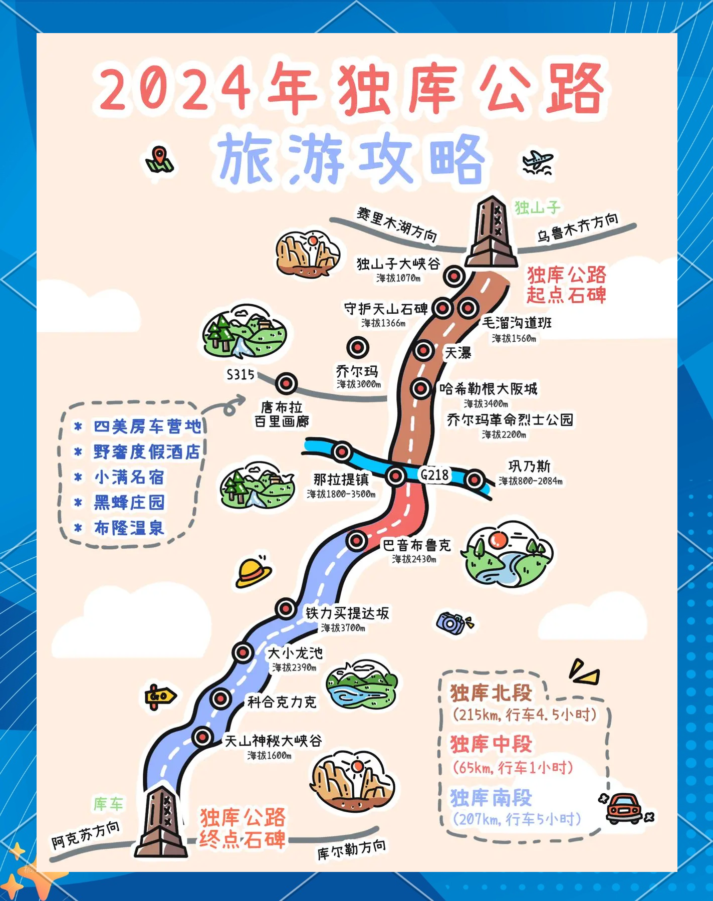 独库公路开放时间几月到几月独库公路开放时间及游玩攻略