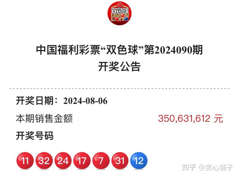 双色球开奖查询开奖结果双色球开奖查询，揭开神秘面纱-第2张图片