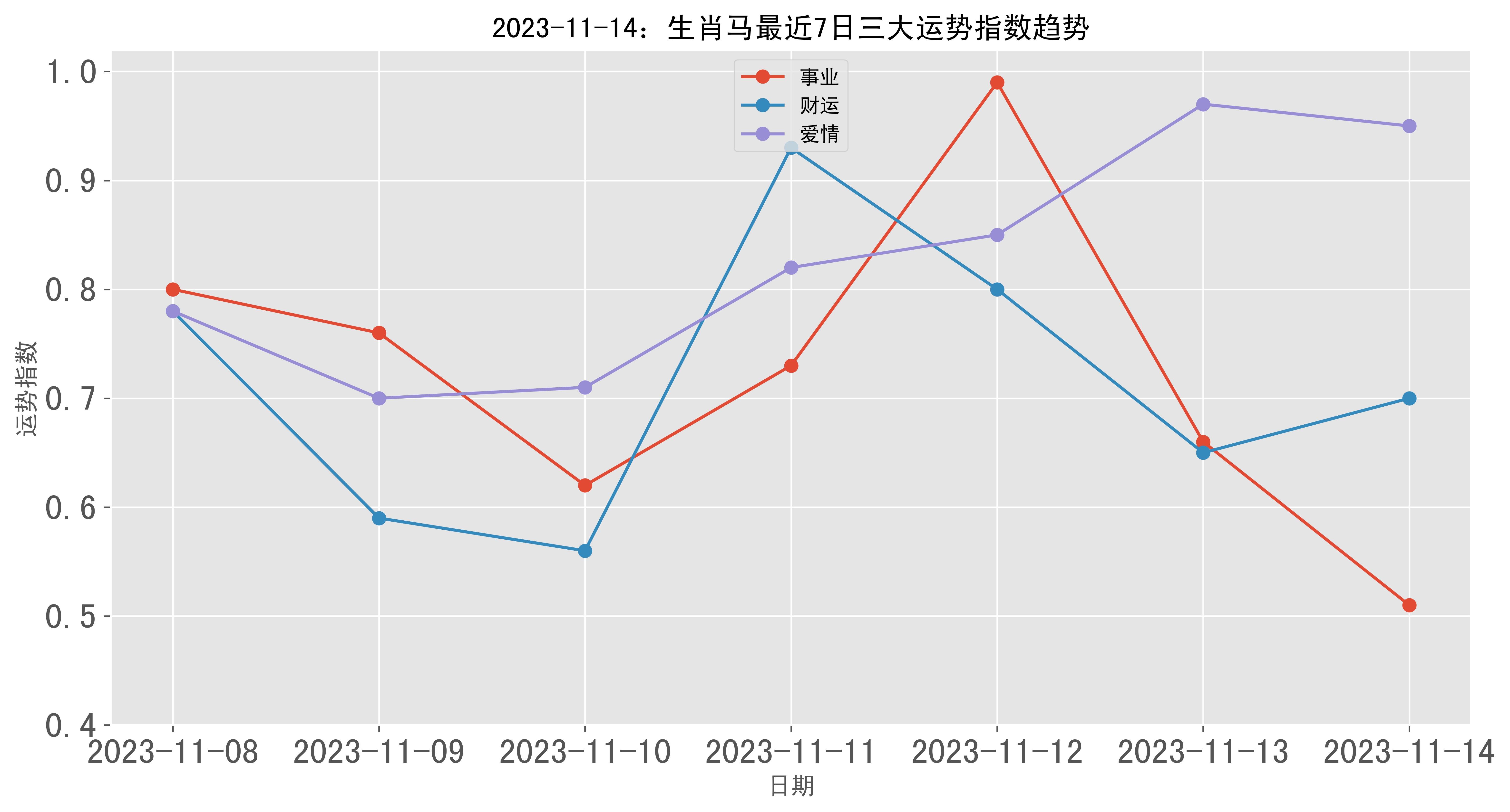 今天开的什么特马 结果2019m.twjskw.icu今天开的特马结果揭晓-第1张图片