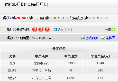 3d试机号今天开机号查询结果3D试机号今日开机号揭晓-第1张图片