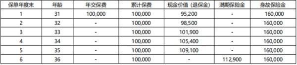 房贷计算器新浪版，轻松掌握贷款新动态-第2张图片