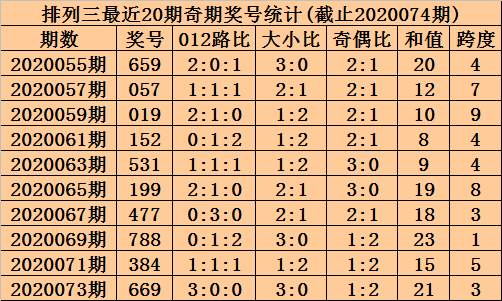 6合彩票6合彩票揭秘-第2张图片