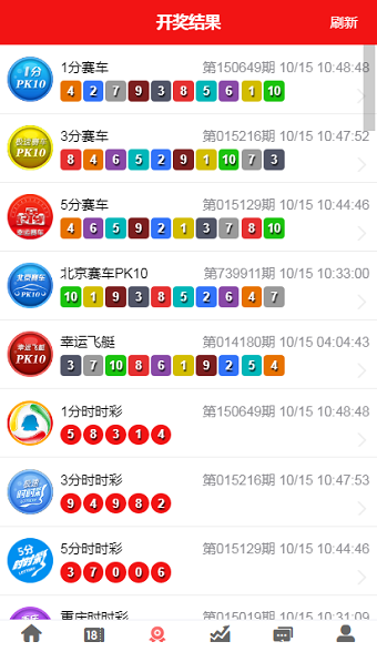 香港码开奖结果香港码开奖结果揭晓-第3张图片