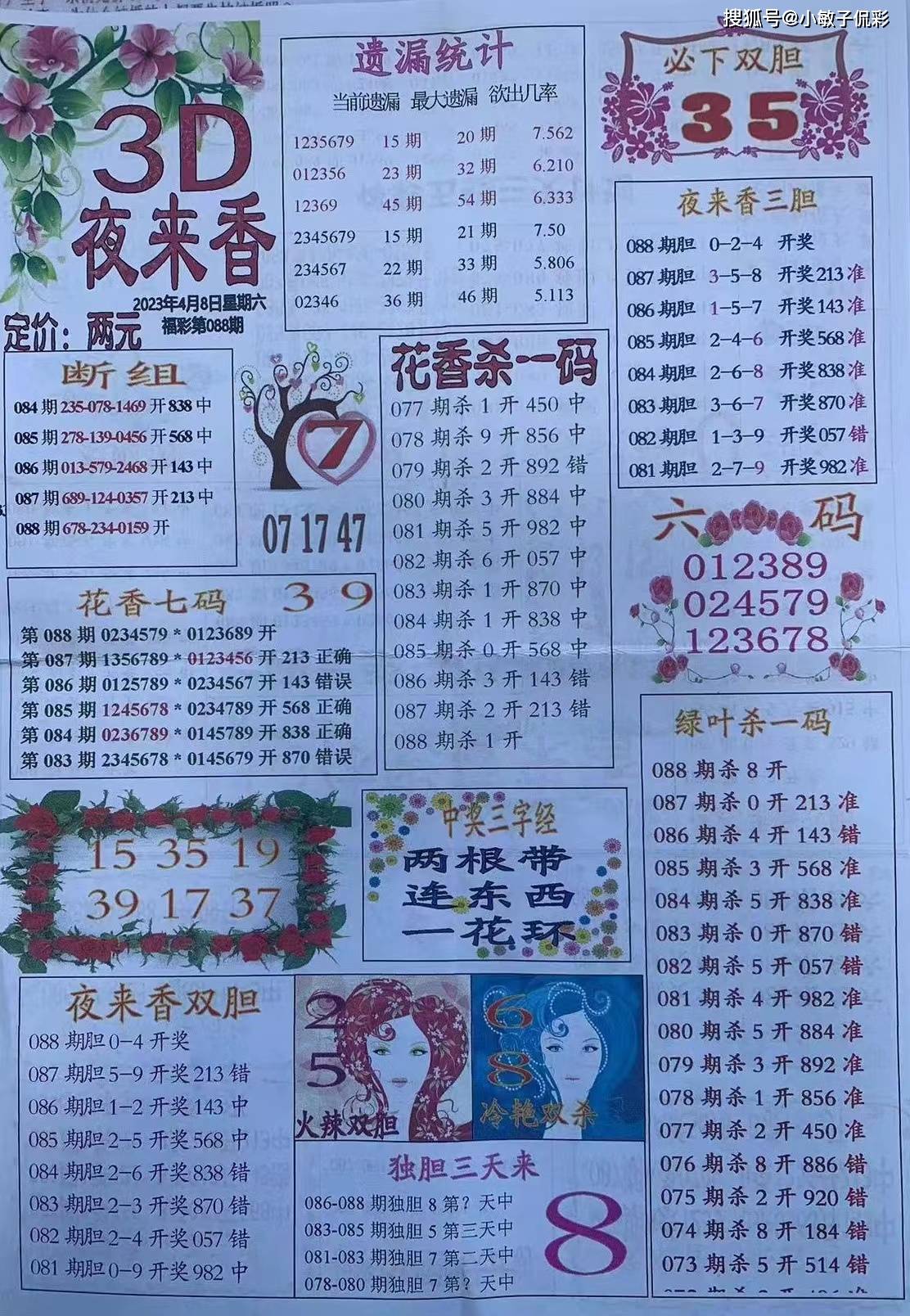 2023香港今晚开奖记录近十五期2023香港今晚开奖记录揭秘-第2张图片