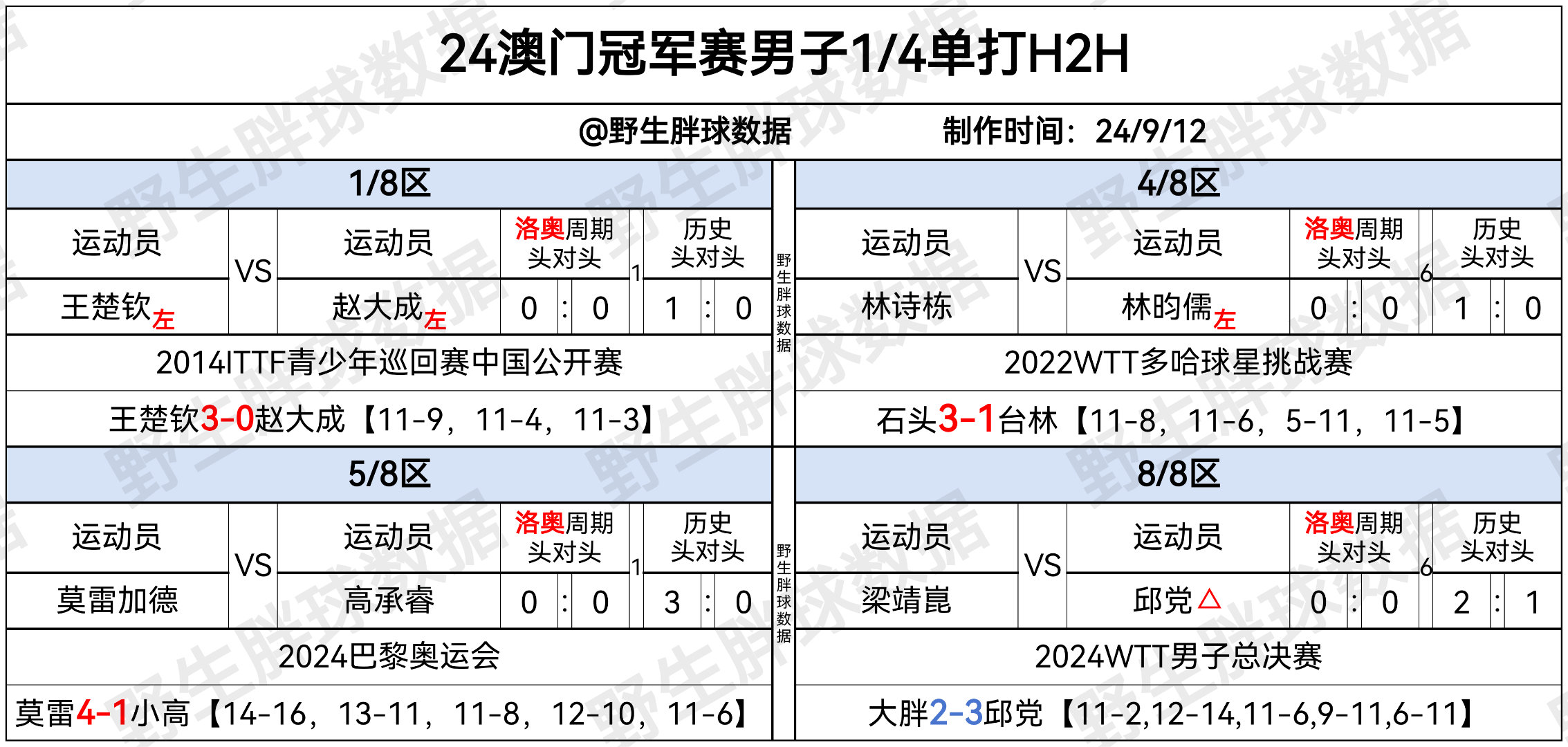 正版资料综合资料一二三大全正版资料大全综合资料第二份-第1张图片