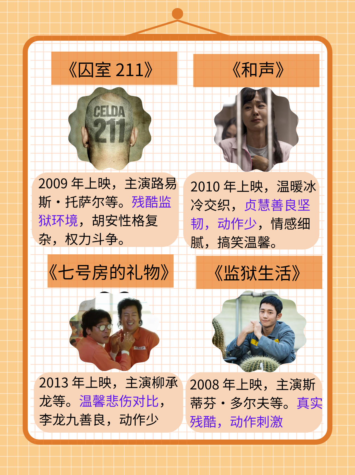 美国高压监狱电影，深入剖析与启示-第1张图片