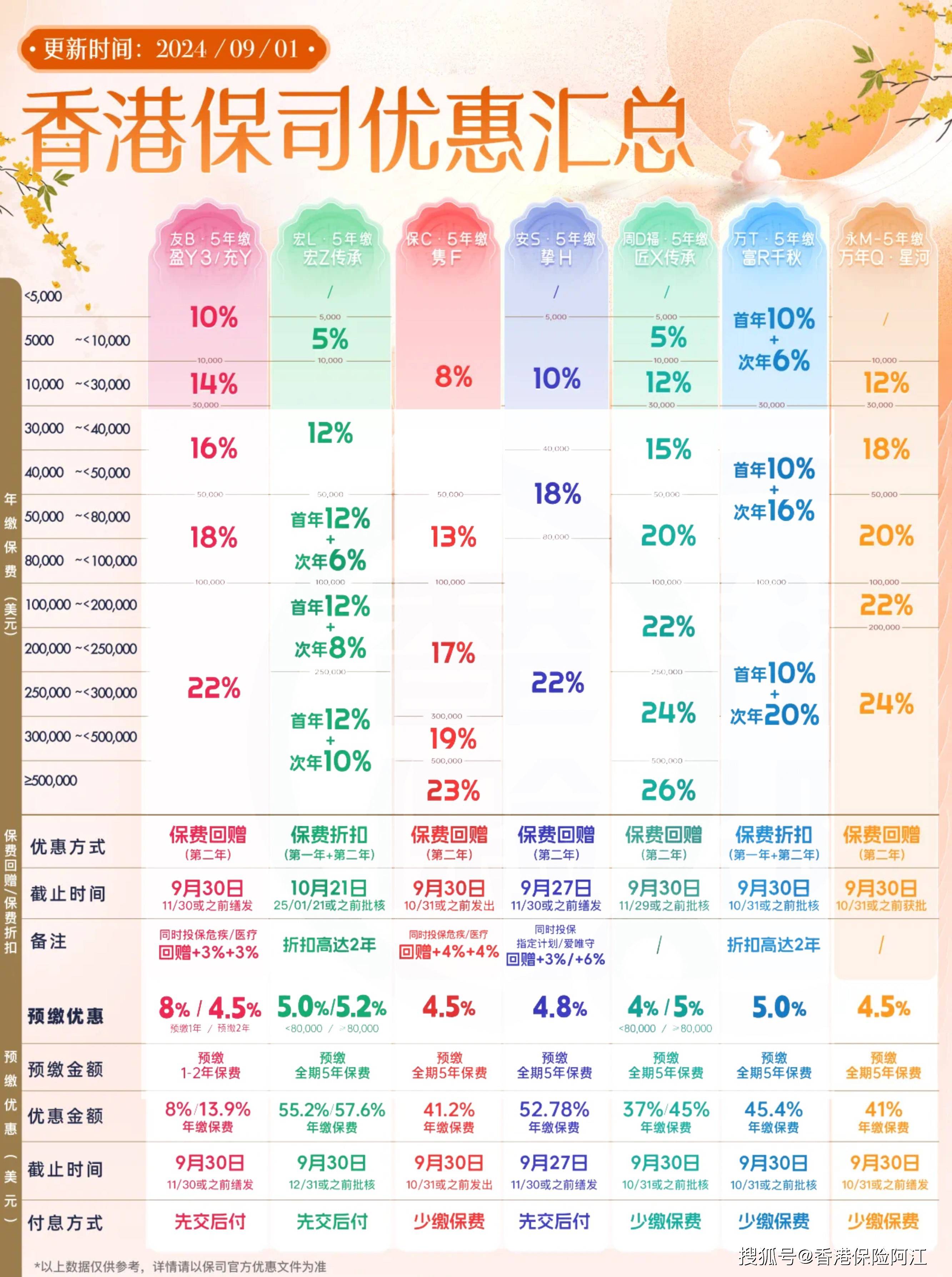 港澳宝典111333.cσm查询资料大全港澳宝典，探索港澳文化的精华-第2张图片