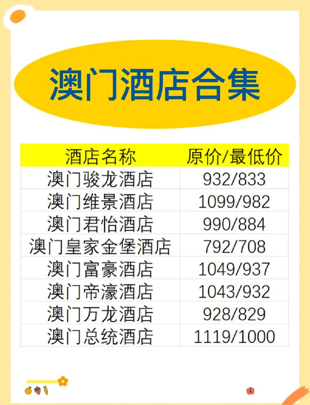2023澳门资料大全免费彩色49992023澳门资料大全免费彩色版-第2张图片